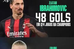 体育直播-包含多特蒙德血洗丹麦，哈兰德送出助攻的词条