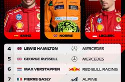 足球直播在线观看-红牛车队绝杀法拉利，阿隆索状态火热