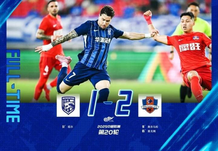 包含中超球员实力擂台，谁主沉浮？的词条