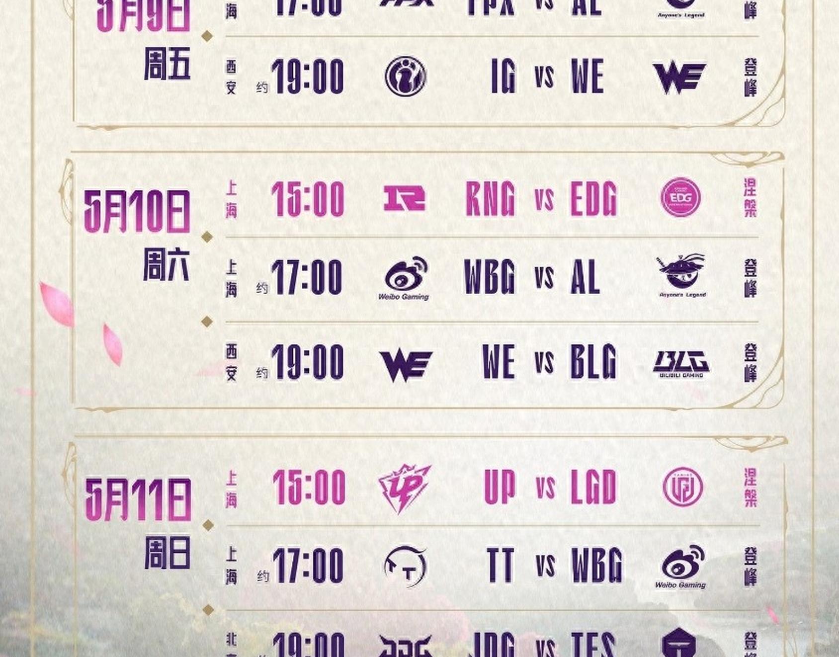 JDG逆转RNG，Gumayusi关键制胜的简单介绍